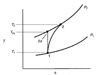 413_Brayton Cycle.jpg